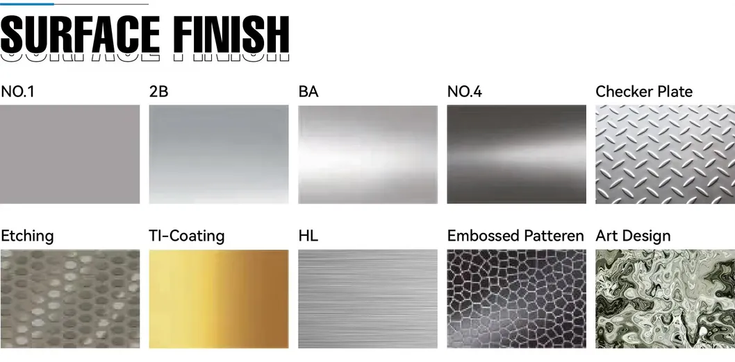 Нержавеющая стальная плита AISI ASTM 2b/Ba/No. 4hl/8K/No.1 201 304 304L 316 316L 309S 310S для эстетической привлекательности 0